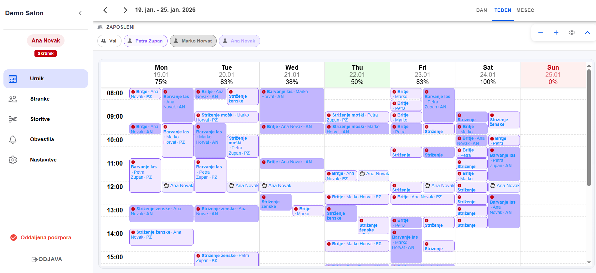 Predogled tedenskega urnika